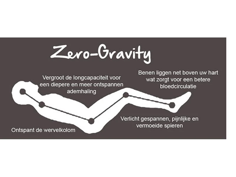 Lafuma Relaxstoel Rsx Clip Air Comfort Coral Blue 4 Lafuma Relaxstoel Rsx Clip Air Comfort Coral Blue - Afbeelding 4