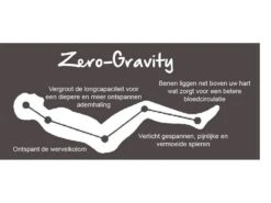 Lafuma RSXA Clip Batyline Relaxstoel Zwart 9 Lafuma RSXA Clip Batyline Relaxstoel Zwart -TentCraft Verkoopwinkel 16 4 lafuma rsxa clip batyline relaxstoel zwart lfm2035 8551