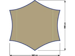 Eurotrail Tarp Morgan -TentCraft Verkoopwinkel 48 2 eurotrail tarp morgan ette0621 6005